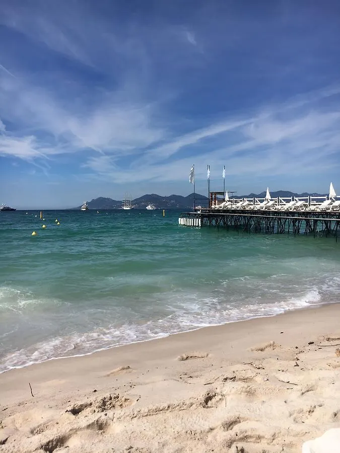 Appartement Le Palais Des Iles Cannes